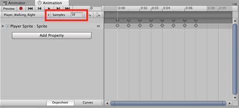 Image result for Unity Code Walking