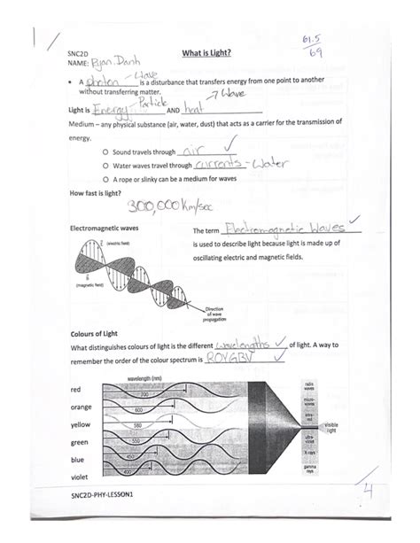 Science Light Lesson 10th 的图像结果
