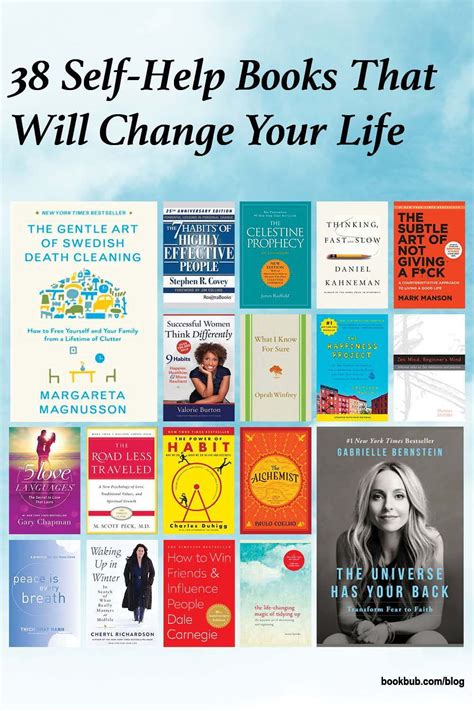 Image result for Self-Help Book Stack