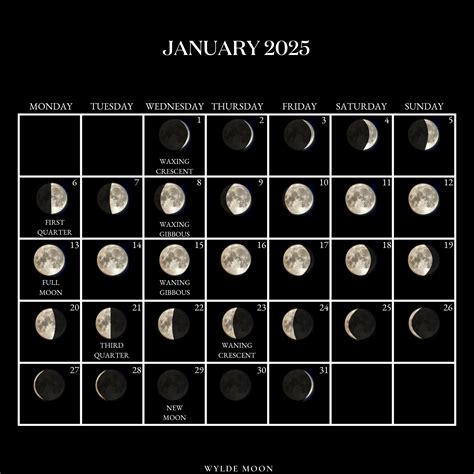 Lunar Phase Calendar