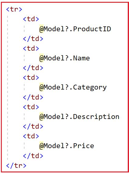 Image result for Net Core Partial View Tutorial