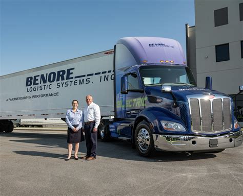 About — Benore Logistic Systems, Inc.