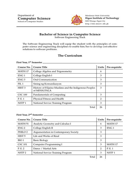 Bachelor of Computer Science Short Form 的图像结果