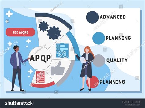 Apqp Advanced Product Quality Planning Acronym: เวกเตอร์สต็อก (ปลอดค่าลิขสิทธิ์) 2148157005 ...