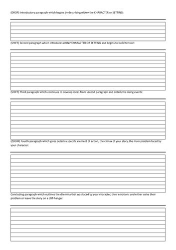 Image result for Example of Underlying Theme in Creativity Writer Skill