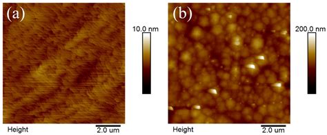 On the Luminescence Properties and Surface Passivation Mechanism of III ...