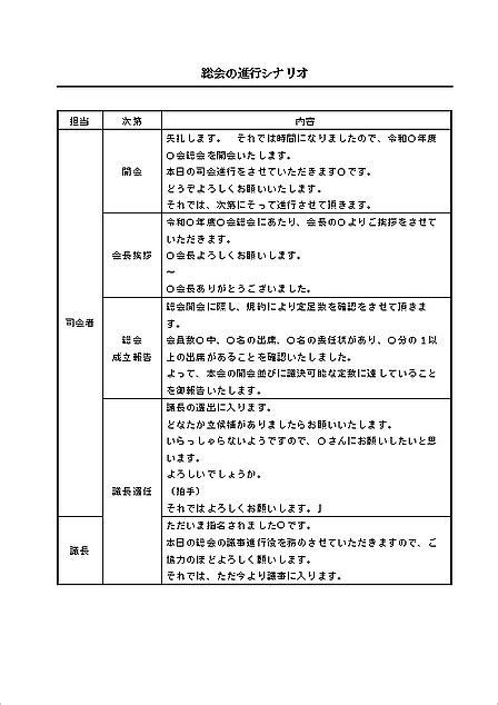 Arduino IDE Code 的图像结果