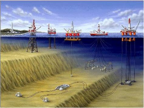 SP3D,CAESER,PDMS,AUTOCAD & MICROSTATION Classes Available - Software ...