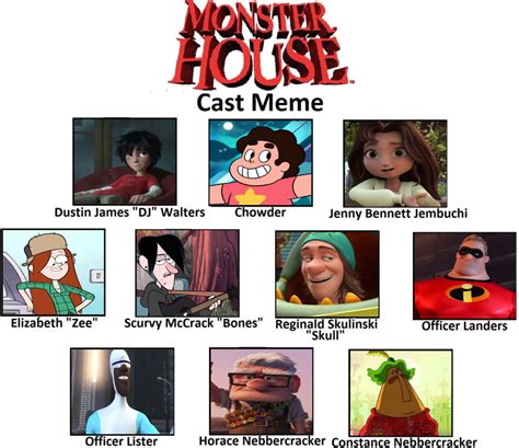 My Monster House Recast by Disneyfan3000 on DeviantArt