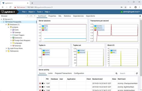 Image result for pgAdmin SQL Tool Command