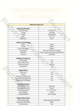 Image result for Label Box File Sample