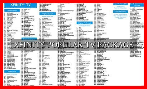 Image result for Xfinity TV Packages