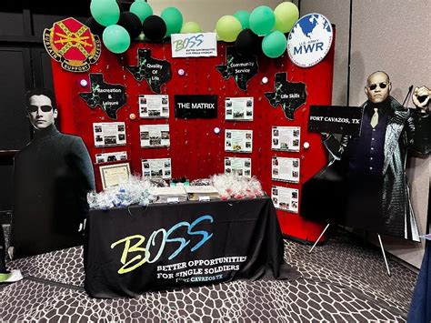 Fort Cavazos BOSS earns top honors: Out of the box concepts earn ‘BOSS ...