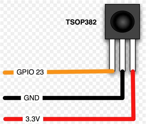 Image result for Arduino Infrared Receiver and Transmitter