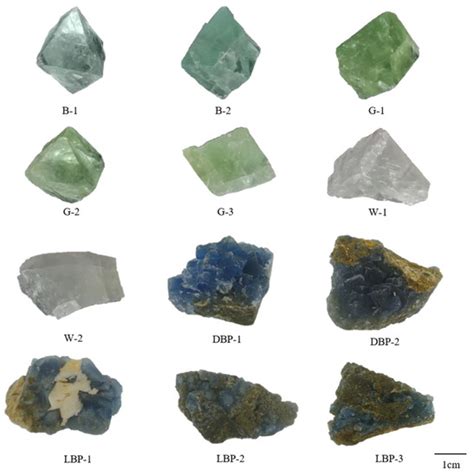 Comparative Study on Gemological and Mineralogical Characteristics and ...