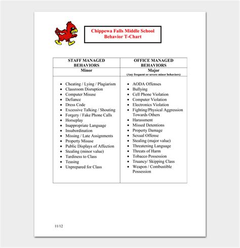 20 Free Behavior Chart Templates (for Kids) - DocFormats