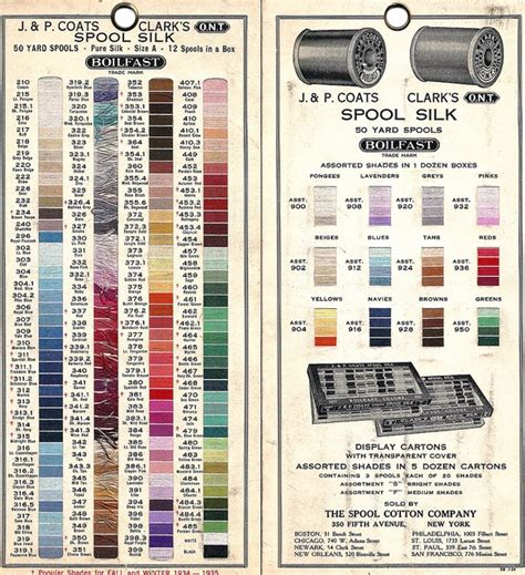 Image result for Coats Thread Color Chart