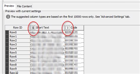 Image result for How to Use Math Formula Node in KNIME