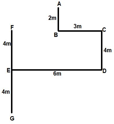 Image result for Direction Sense Questions