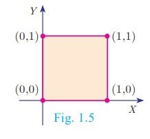 Image result for Matrix Form of Cartesian Product