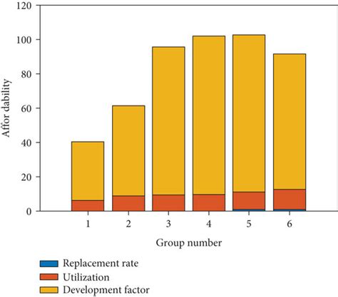 Image result for Computer Encryption
