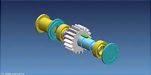 Image result for Machine Element