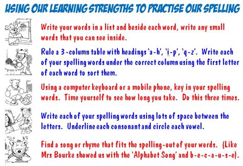 Image result for Multiple Intelligences Graphic