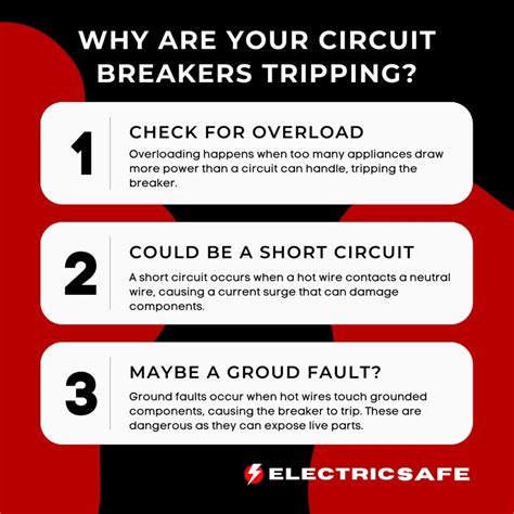 How To Fix a Circuit Breaker That Keeps Tripping
