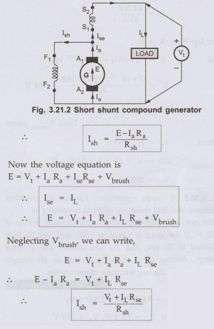 Compound Generator - with Example Problems | DC Generators