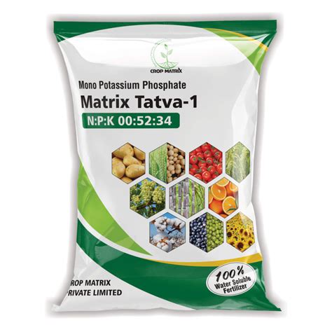 Crop Matrix Private Limited
