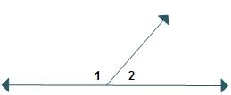 In which diagram do angles 1 and 2 form a linear pair? - Home Work Help ...