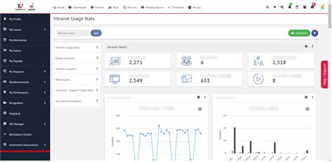 Fostering a Collaborative Environment at TestingXperts with uKnowva
