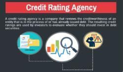 Recent Trends in Credit Rating Services in India - Interdisciplinary ...