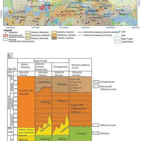 Image result for Geological Map Java