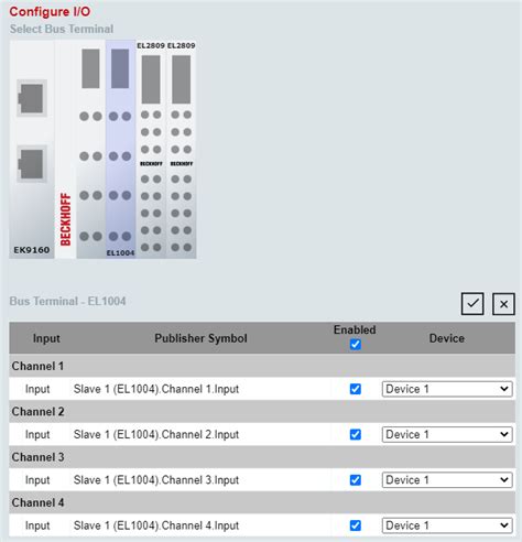 Image result for AVR Programming Model