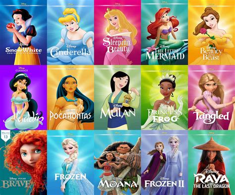 All Disney Princesses Names And Pictures