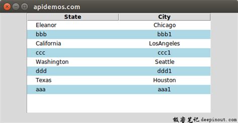 Python Tkiter TreeView SQL Record Update 的图像结果