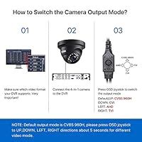 Buy ZOSI HD 800TVL 1 3 800TVL 3.6mm 24 IR Cut Security Camera Indoor ...