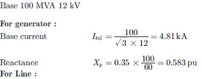 The system shown in the figure is supplying 50 MVA at 11 kV, 0.8 ...