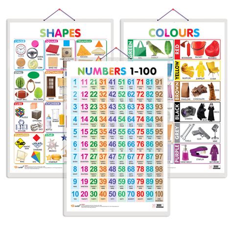 JoGenii|Set-of-3-Colours,-Shapes-and-Numbers-1-100-Chart-for-Kids-|-20 ...
