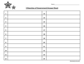 3 Branches of US Government Task Cards by Middle School Cafe | TPT