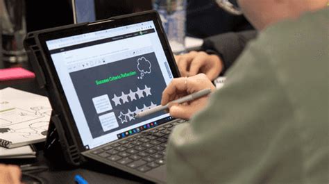 Image result for Stile Class Code