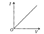 A 'rectifier' is an electronic device used to convert