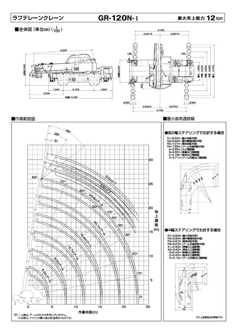 Image result for Classification of Computer Presentation