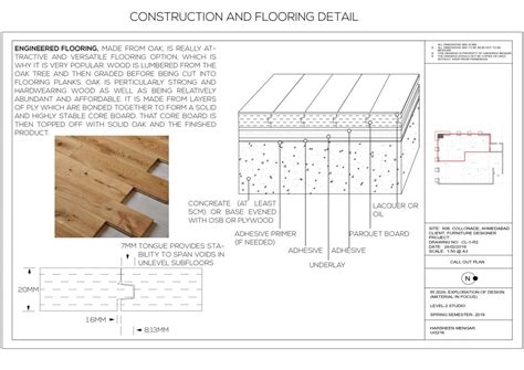 Components and System for Interior Design | CEPT - Portfolio