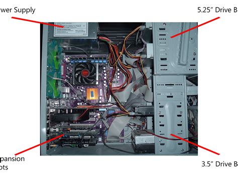 Computing Components 的图像结果