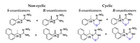 Synthesis and Insecticidal Evaluation of Chiral Neonicotinoids Analogs ...