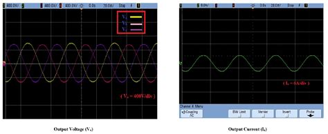 Development of AC-DC Converter for Hybrid PV Integrated Microgrid System