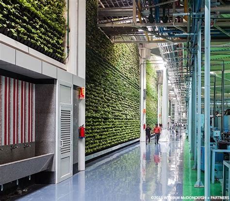 Hero MotoCorp Office Photos | Glassdoor