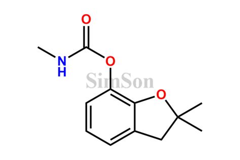 Carbofuran | CAS No- 1563-66-2 | Simson Pharma Limited